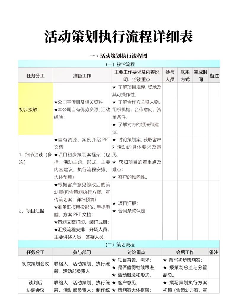 什么是公关传播?这是一种如何塑造、维持和改善组织形象与公众关系的策略。