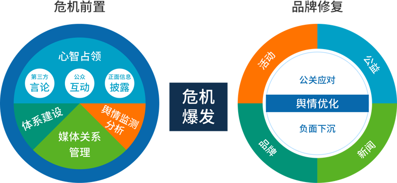 了解演出经纪人资格证考试题库,你准备好了吗?