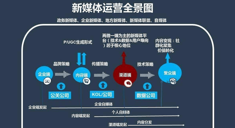 品牌推广大使究竟是做什么的?他们如何成为企业形象的重要代表?让我们通过对比分析来解开这个谜团。