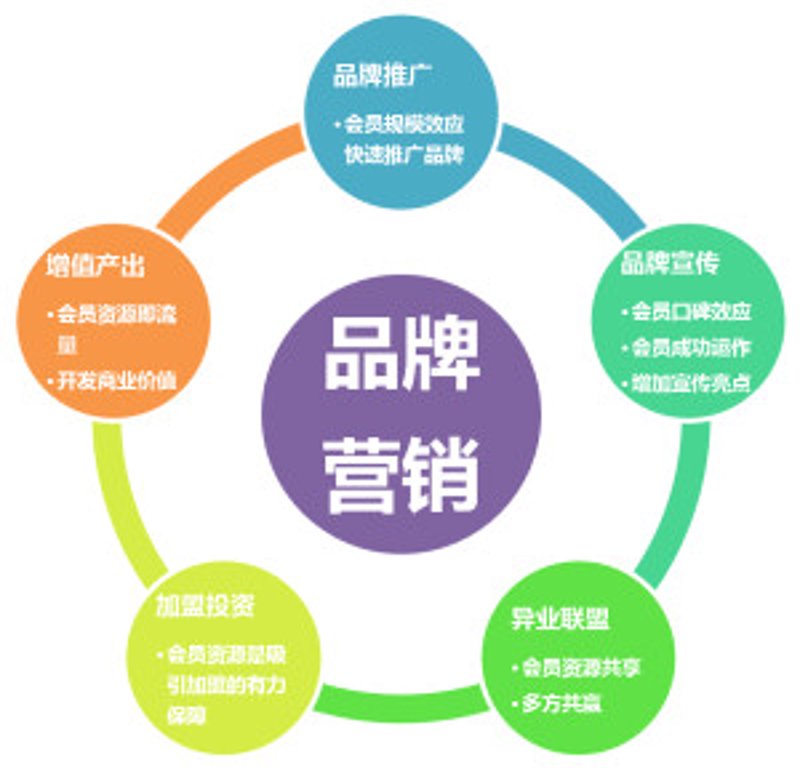 2026年演出经纪人的“门槛”:分数线如何设定?